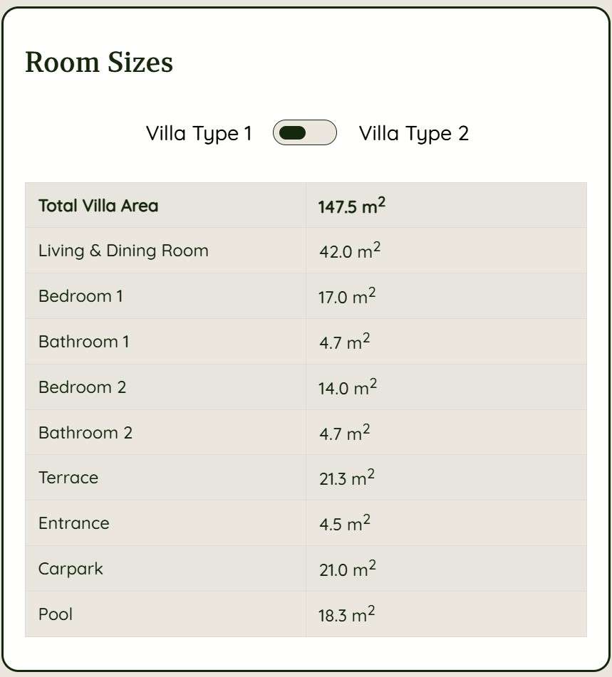 Buy and sell a house in Krabi